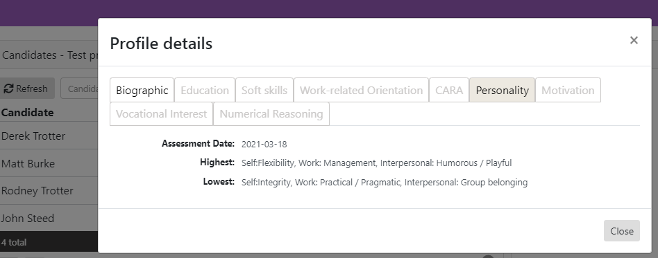 John Steed personality scores