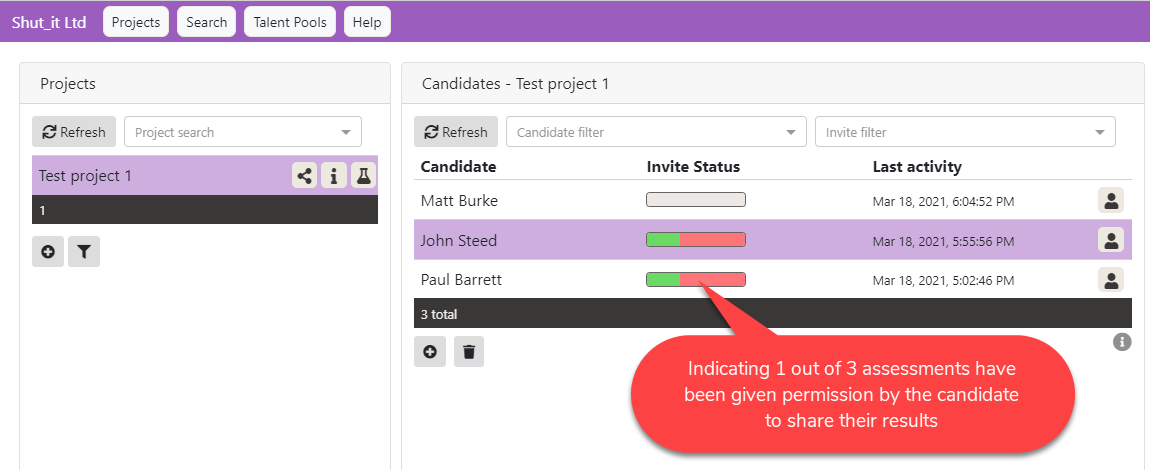 candidate shares one test